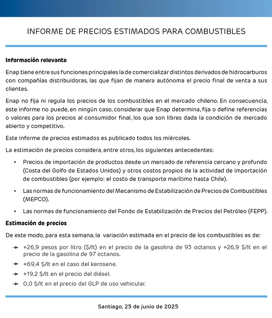 ENAP Informe Semanal De Precios 25 De Junio 2025