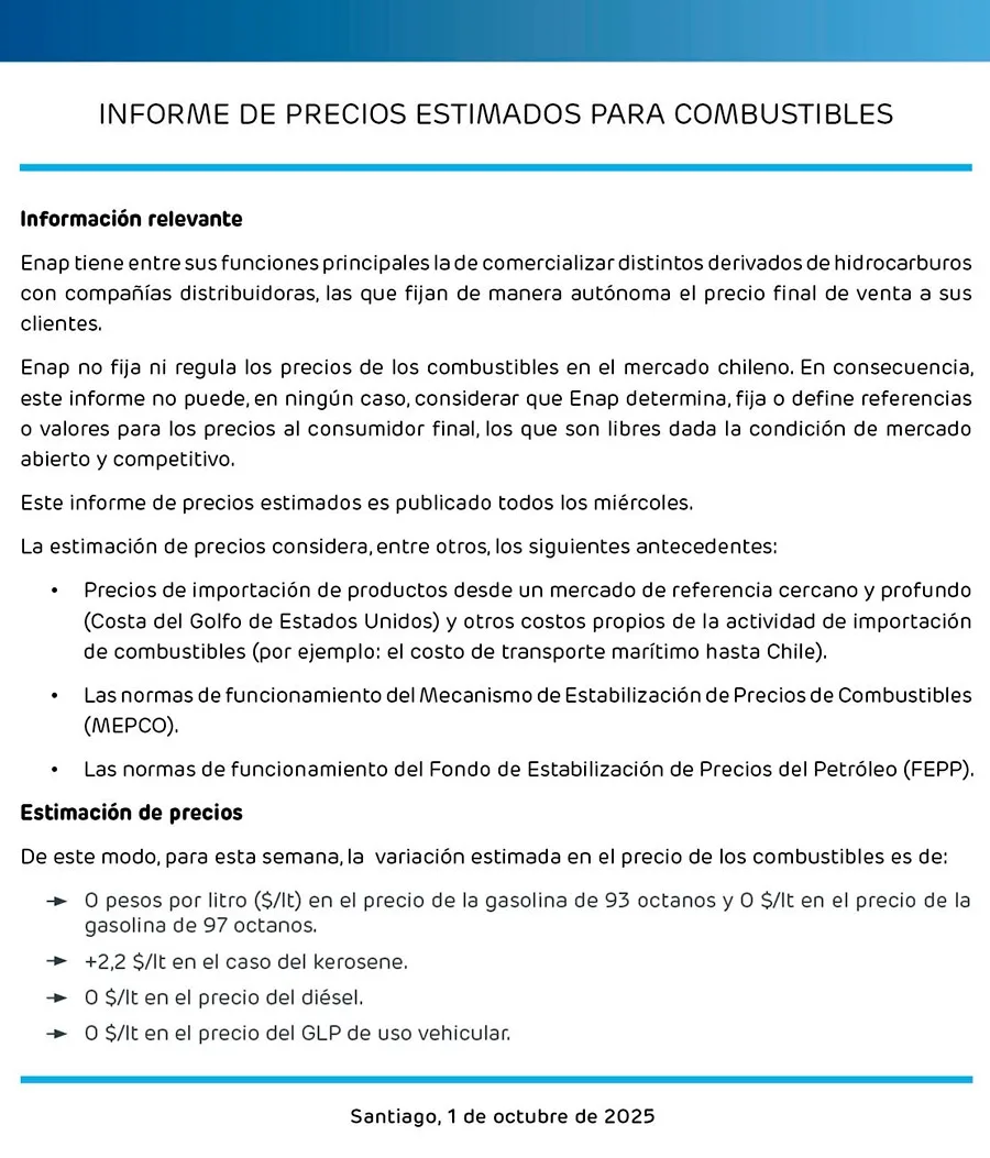 ENAP Informe Semanal De Precios 1 De Octubre 2025