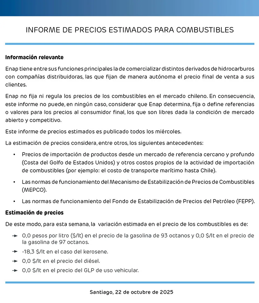 ENAP Informe Semanal De Precios 22 De Octubre 2025