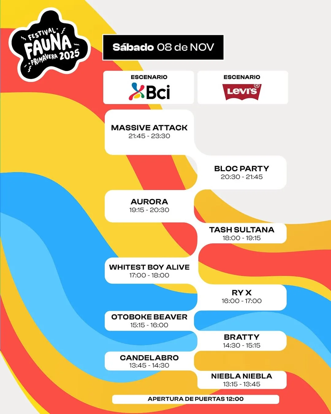 Horarios Sábado 8 De Noviembre Del Cartel Fauna Primavera 2025