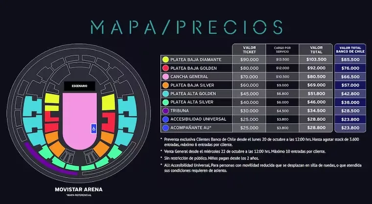 Precios Localidades Soda Stereo Ecos Chile