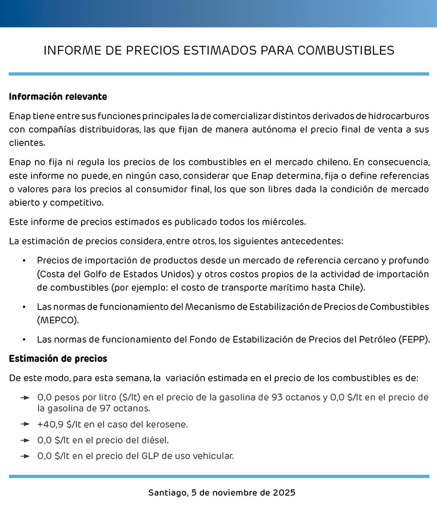 ENAP Informe Semanal De Precios 5 De Noviembre 2025