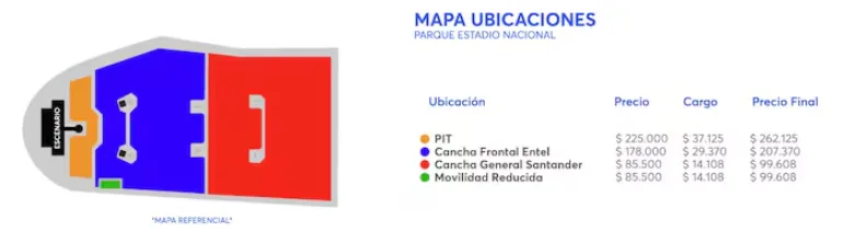 Localidades ACDC En Chile 2026