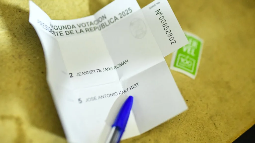 Elecciones 2025 En Chile 2