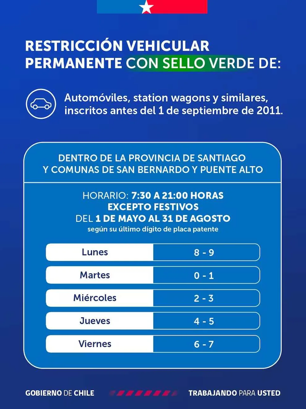 Restricción Vehicular 2026 Vehiculos Con Sello Verde