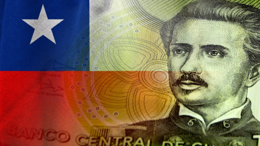 Economía De Chile